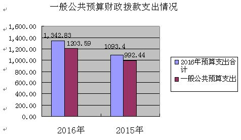 20190330205126500.png