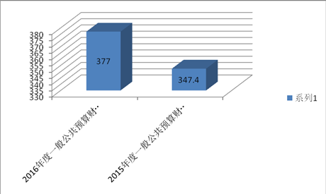 201903302135511123.png