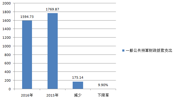 201903302145091208.png