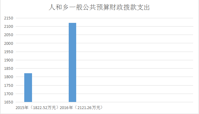 201903302149211292.png